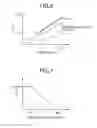 Fig. 05 - Driving support apparatus and driving support method
