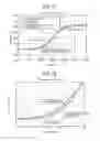 Fig. 08 - Driving support apparatus and driving support method