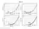 Fig. 10 - Driving support apparatus and driving support method