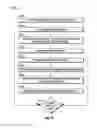 Fig. 12 - Load transporting apparatus and methods of using same