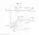 Fig. 12 - Apparatus and method for transferring inflammable material on marine structure