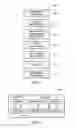 Fig. 02 - Bunk assembly and method of manufacturing thereof