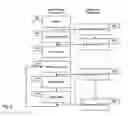 Fig. 04 - Fill on demand ampoule refill