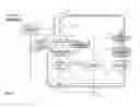 Fig. 12 - Fill on demand ampoule refill