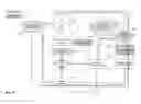 Fig. 13 - Fill on demand ampoule refill