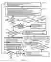 Fig. 12 - Devices, systems, and methods for automatically printing and applying labels to products
