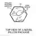 Fig. 01 - Memory Foam Pillow Packaging Having A Hexagonal Prism Structure