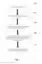 Fig. 03 - Access Wiring for Packaged Electronic Components