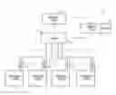 Fig. 01 - Dynamic rate matching for material handling