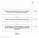 Fig. 04 - Methods and apparatus for liquid chemical delivery