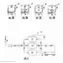 Fig. 03 - Cooking oil delivery system and method