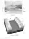 Fig. 23 - Electromechanical devices and methods for fabrication of the same