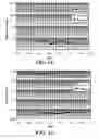 Fig. 08 - Zero valent iron systems and methods for treatment of contaminated wastewater