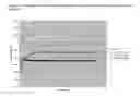 Fig. 02 - Shrinkage-compensating concrete
