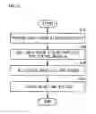 Fig. 04 - Method for manufacturing cubic boron nitride sintered body, and cubic boron nitride sintered body