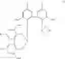 Fig. 06 - Method for producing dialdehyde