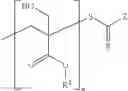 Fig. 07 - Alkyl alpha-hydroxymethyl acrylates as reactive surfactants in emulsion polymerization