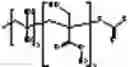 Fig. 25 - Alkyl alpha-hydroxymethyl acrylates as reactive surfactants in emulsion polymerization