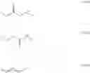 Fig. 107 - Compound, resin, resist composition and method for producing resist pattern
