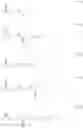 Fig. 108 - Compound, resin, resist composition and method for producing resist pattern