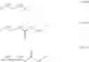 Fig. 102 - Compound, resin, resist composition and method for producing resist pattern