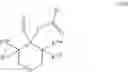 Fig. 20 - Nitroso compounds as nitroxyl donors and methods of use thereof