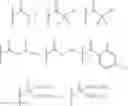 Fig. 25 - Nitroso compounds as nitroxyl donors and methods of use thereof