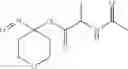 Fig. 79 - Nitroso compounds as nitroxyl donors and methods of use thereof