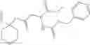 Fig. 84 - Nitroso compounds as nitroxyl donors and methods of use thereof
