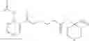 Fig. 99 - Nitroso compounds as nitroxyl donors and methods of use thereof