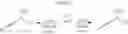 Fig. 03 - PROCESS FOR PRODUCING AN AMINOPROPYNE OR ENAMINONE