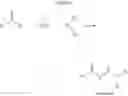 Fig. 07 - PROCESS FOR PRODUCING AN AMINOPROPYNE OR ENAMINONE