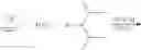 Fig. 08 - PROCESS FOR PRODUCING AN AMINOPROPYNE OR ENAMINONE