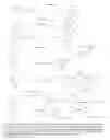 Fig. 121 - Biological buffers with wide buffering ranges