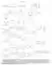 Fig. 128 - Biological buffers with wide buffering ranges