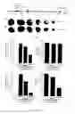Fig. 08 - Cryopyrin inhibitors for preventing and treating inflammation