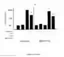 Fig. 14 - Cryopyrin inhibitors for preventing and treating inflammation