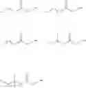 Fig. 95 - Salt, resin, resist composition and method for producing resist pattern
