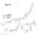 Fig. 08 - CC-1065 analogs and their conjugates