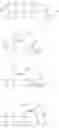 Fig. 222 - CC-1065 analogs and their conjugates