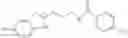 Fig. 41 - Compounds useful as antibiotic tolerance inhibitors