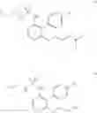 Fig. 02 - Preparation of pyrimidine intermediates useful for the manufacture of macitentan