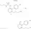 Fig. 07 - Preparation of pyrimidine intermediates useful for the manufacture of macitentan