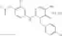 Fig. 368 - NOVEL HETEROCYCLIC DERIVATIVE AND PHARMACEUTICAL COMPOSITION COMPRISING THE SAME (AS AMENDED)