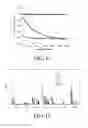 Fig. 07 - Bimodal ligands with macrocyclic and acyclic binding moieties, complexes and compositions thereof, and methods of using