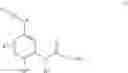 Fig. 43 - NOVEL COMPOUNDS
