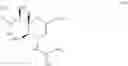 Fig. 25 - METHOD FOR MANUFACTURING NEURAMINIC ACID DERIVATIVES