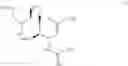 Fig. 37 - METHOD FOR MANUFACTURING NEURAMINIC ACID DERIVATIVES