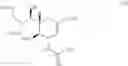 Fig. 41 - METHOD FOR MANUFACTURING NEURAMINIC ACID DERIVATIVES
