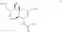 Fig. 49 - METHOD FOR MANUFACTURING NEURAMINIC ACID DERIVATIVES